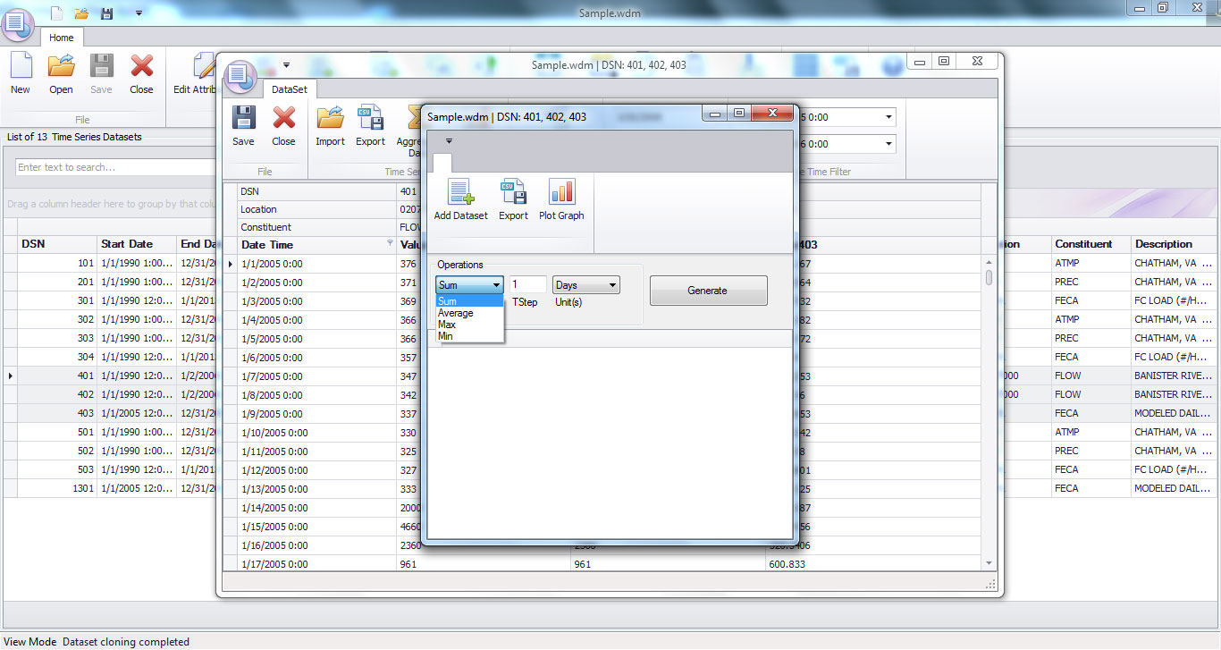 WDM Toolkit Tabular Data Visualization