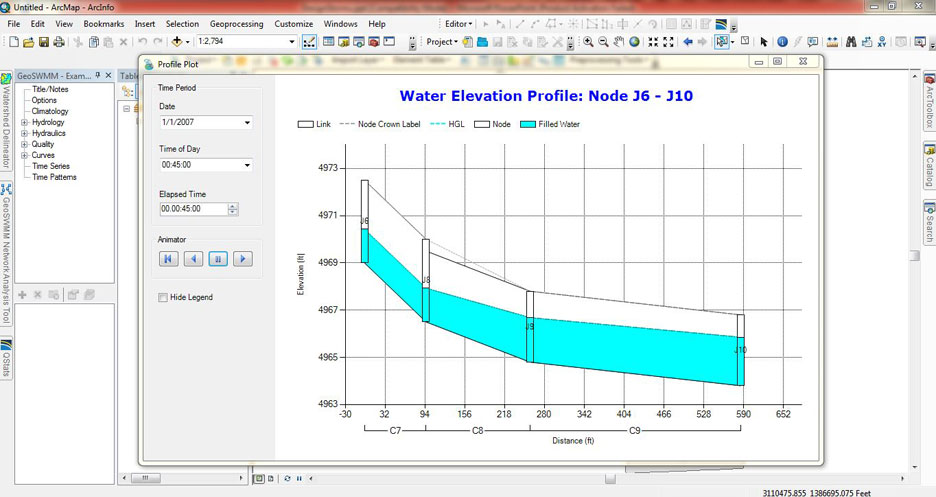 GeoSWMM